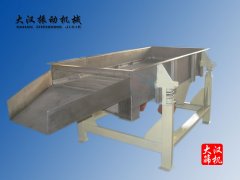 <b>『通知』膠粉分級方形振動篩已發貨，山西宋經</b>